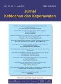 Jurnal Unisa : Jurnal Kebidanan Dan Keperawatan ‘Aisyiyah