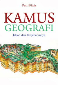 Kamus Geografi 