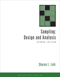 Image of Sampling: Design and Analysis