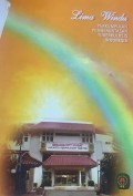 Perkumpulan Pembratasan Tuberkolosis Indonesia