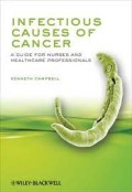 Infectious Causes Of Cancer
