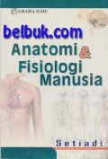 Anatomi & fisiologi manusia