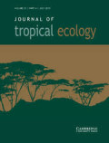 Responses of plant functional types to environmental gradients
in the south-west Ethiopian highlands