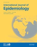 International Journal Of Epidemiologic